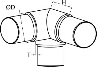3 Axis_