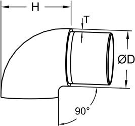 End Scroll with Flat End_