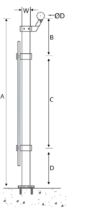 Flat Bar Post withTwo Glass Holder_